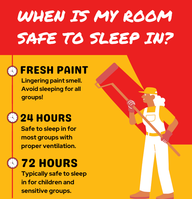 when is my room safe to sleep in?